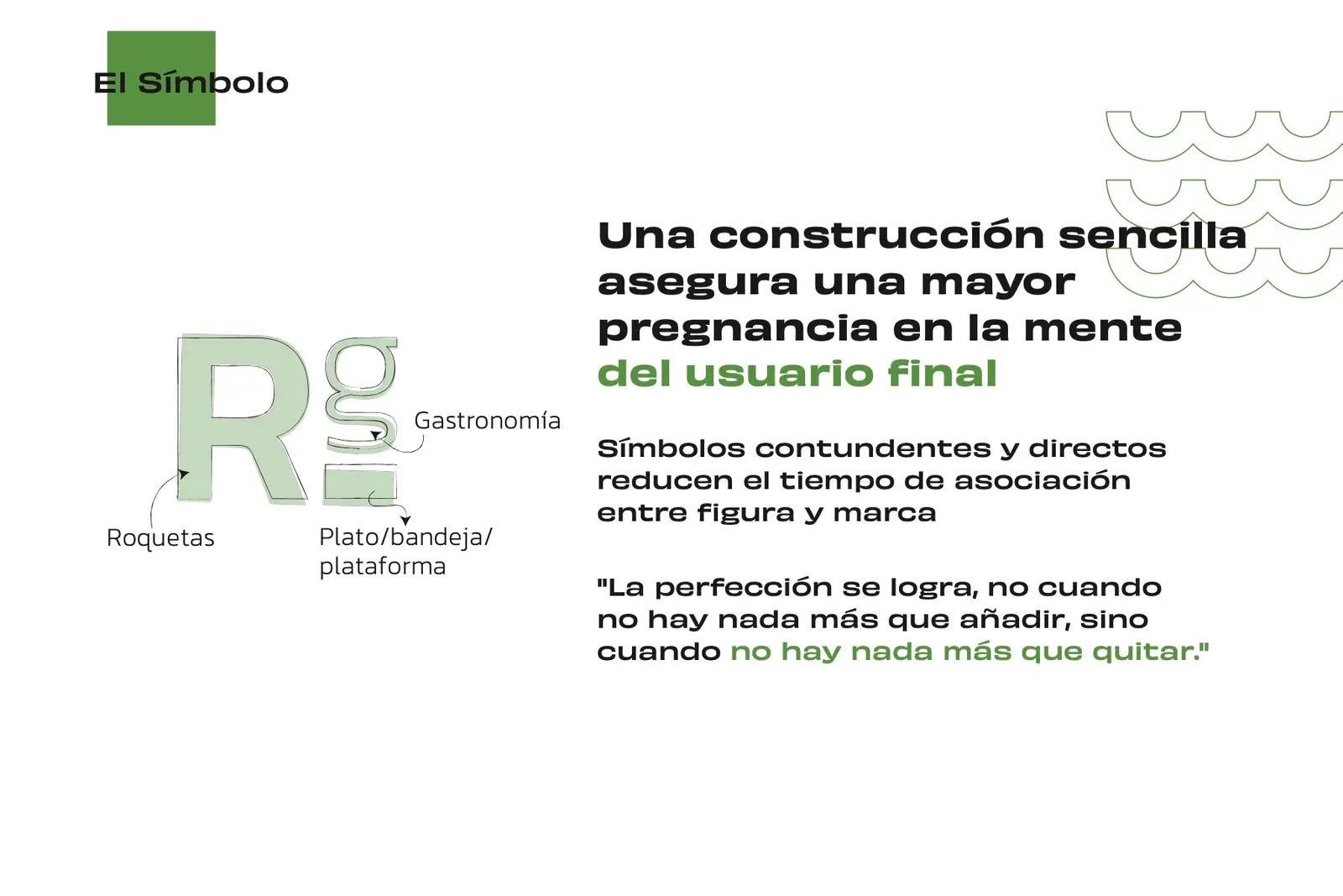 Roquetas Gastronómica: Identidad: el símbolo